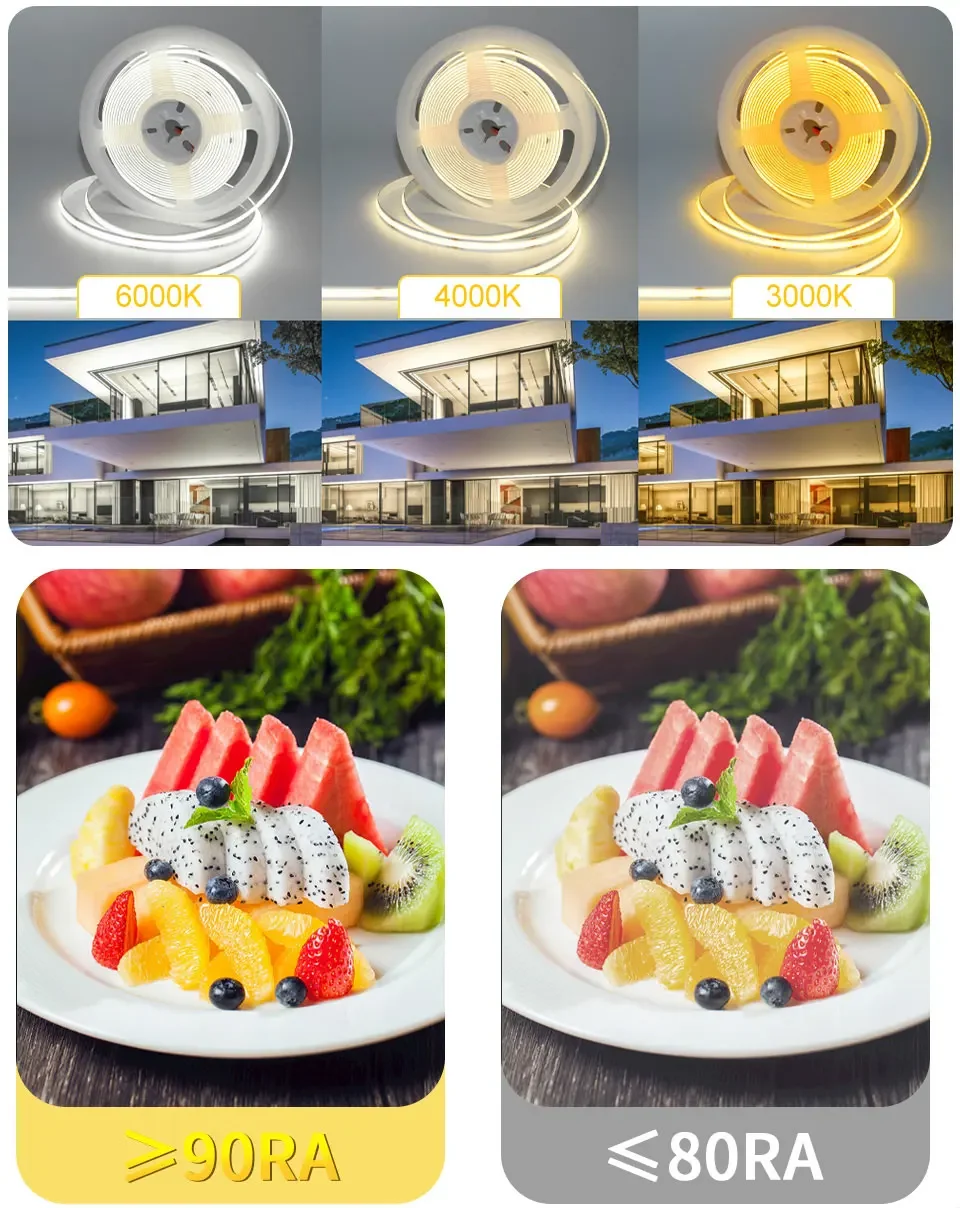 1M 2M 3M 5M 10M COB LED Strip Lights 12V 24V 320LEDs/M High Brightness Flexible LED Bar Tape Ribbon Linear Dimmable Room Decor