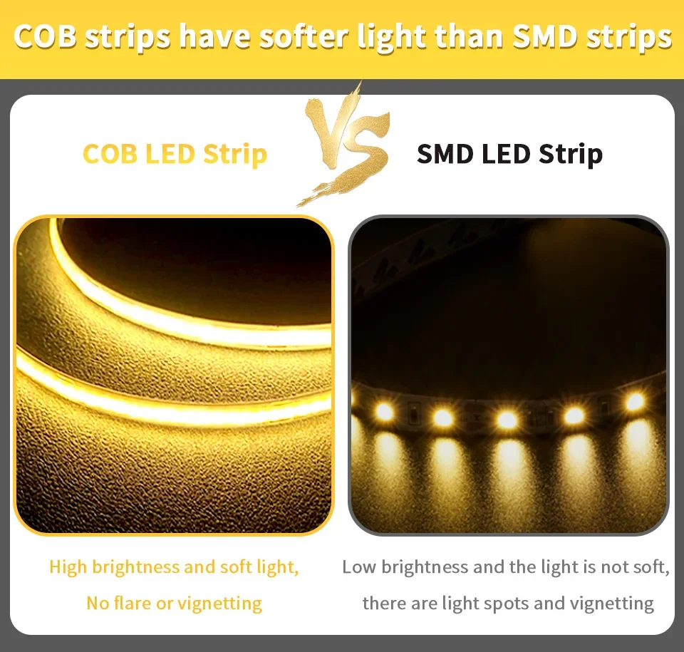 1M 2M 3M 5M 10M COB LED Strip Lights 12V 24V 320LEDs/M High Brightness Flexible LED Bar Tape Ribbon Linear Dimmable Room Decor