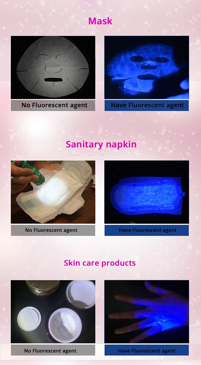 2024 New 80W 365nm UV Flashlight USB Rechargeable UV Light Powerful Black Light Flashlight for Pet Urine Detection, Resin Curing