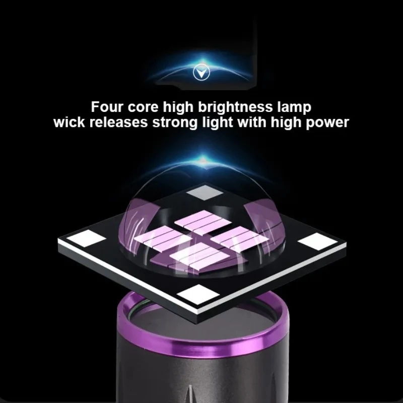 2024 New 80W 365nm UV Flashlight USB Rechargeable UV Light Powerful Black Light Flashlight for Pet Urine Detection, Resin Curing
