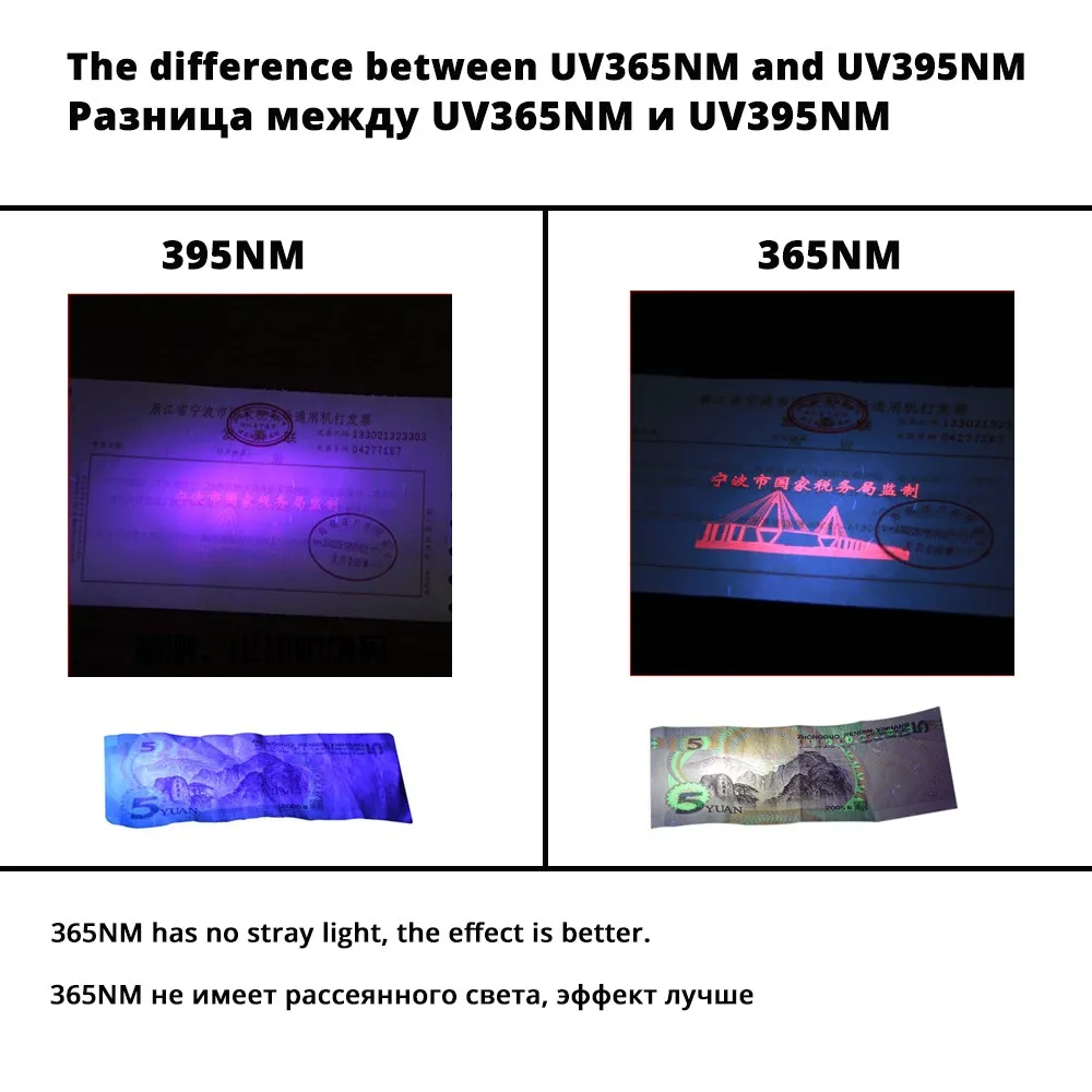 2024 New 80W 365nm UV Flashlight USB Rechargeable UV Light Powerful Black Light Flashlight for Pet Urine Detection, Resin Curing