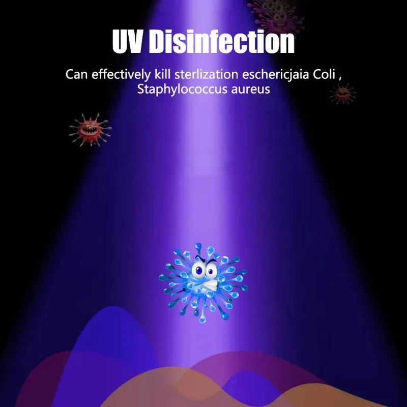 2024 New 80W 365nm UV Flashlight USB Rechargeable UV Light Powerful Black Light Flashlight for Pet Urine Detection, Resin Curing
