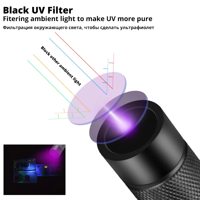 2024 New 80W 365nm UV Flashlight USB Rechargeable UV Light Powerful Black Light Flashlight for Pet Urine Detection, Resin Curing