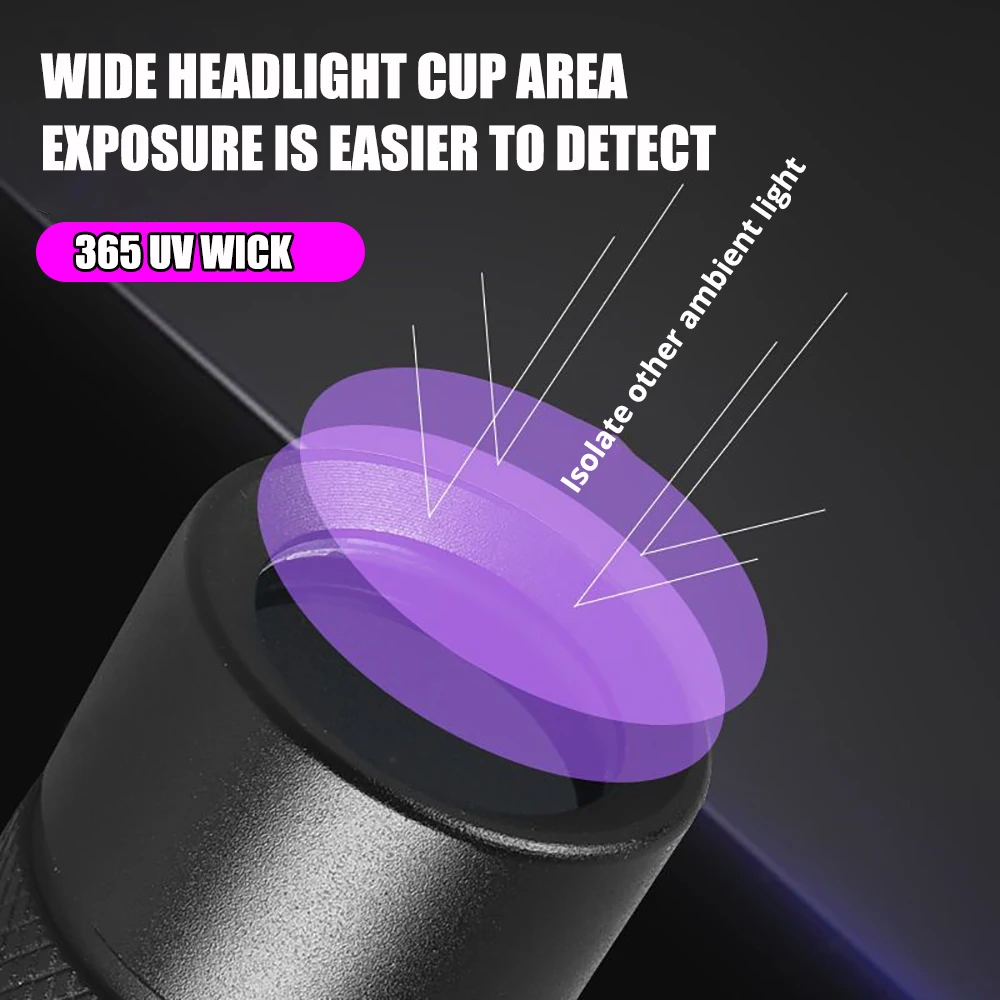 2024 New 80W 365nm UV Flashlight USB Rechargeable UV Light Powerful Black Light Flashlight for Pet Urine Detection, Resin Curing