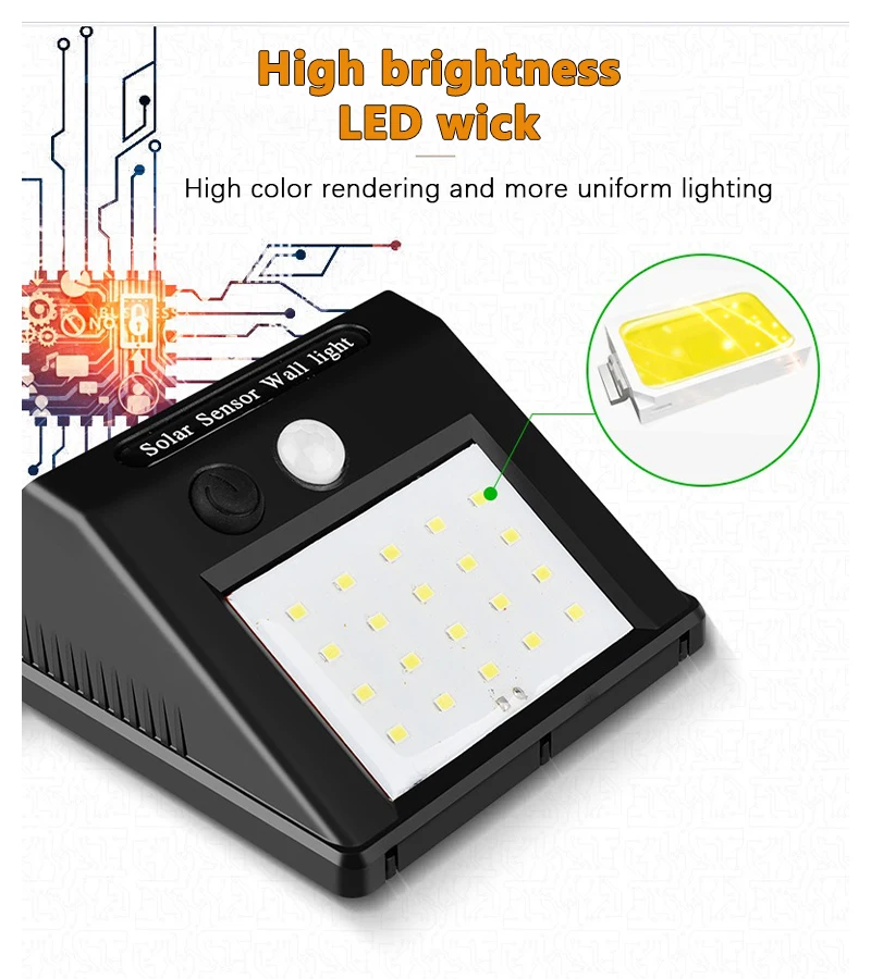 Modern LED Solar Wall Lamp Outdoor PIR Motion Sensors Waterproof Light Courtyard Decoration Lightsporch Garden Fence Path Lights