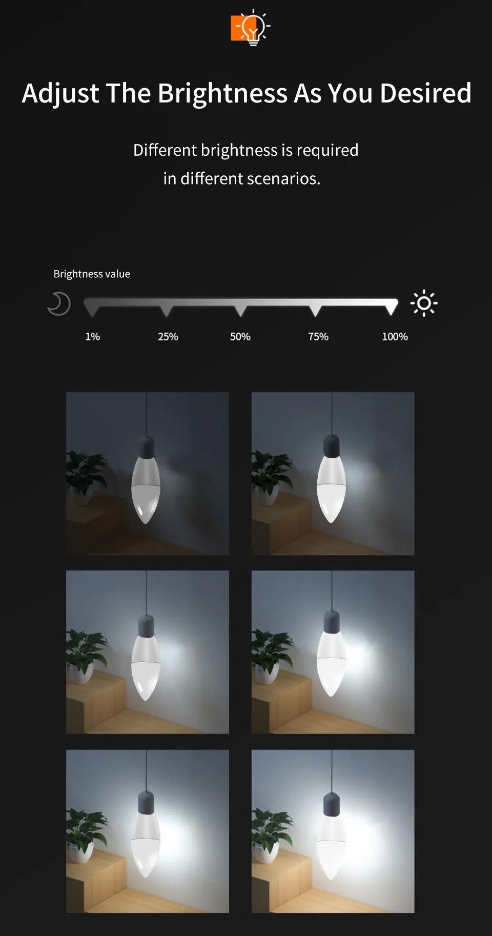 Wifi E14 Led Bulbs 220V Candle Light Tuya Smart Life Spotlight RGB Lamp with RF 2.4G Remote Group Voice Control Alexa Google