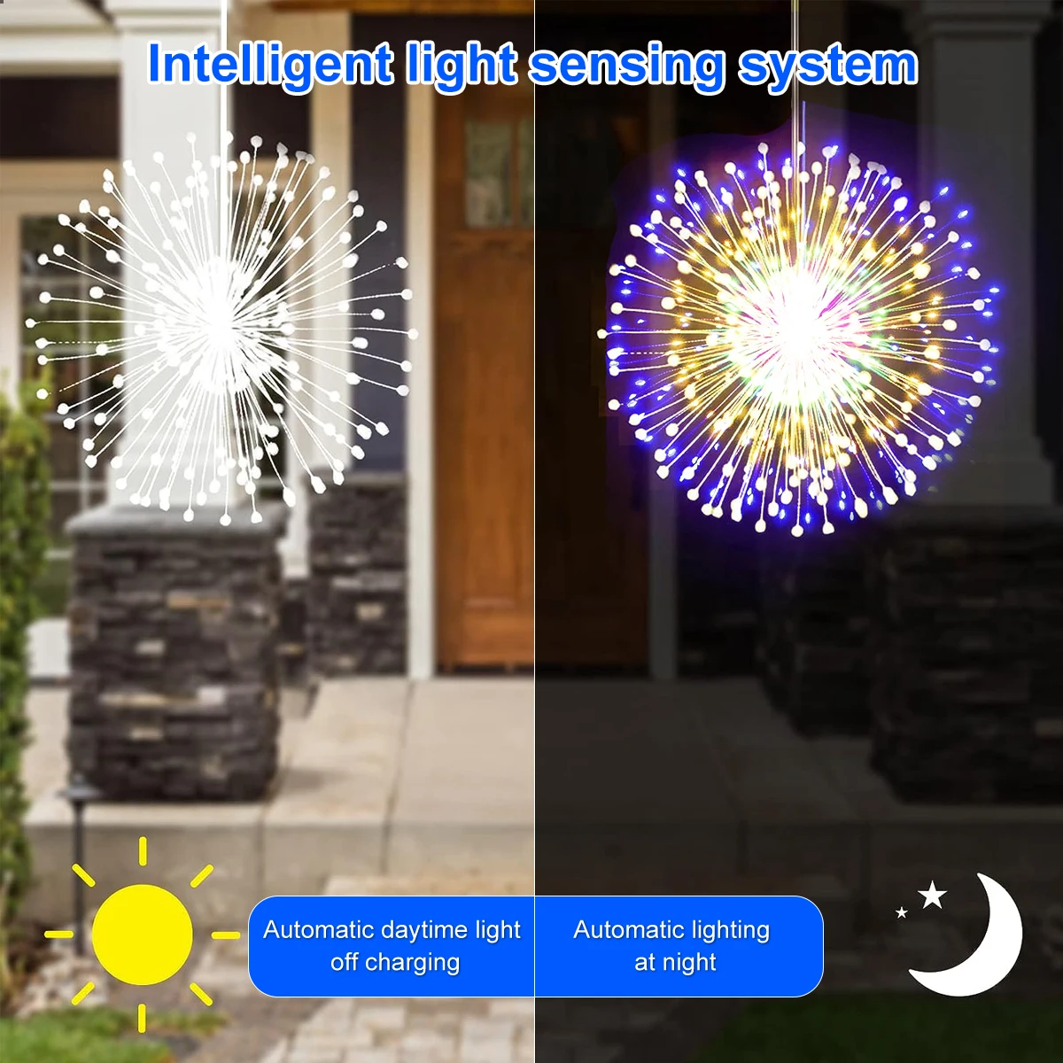 Solar Firework Lights Outdoor - 90/150/200 LEDs, 8 Modes, Copper Wire Hanging Fairy Lights For Yard, Patio, Tent,Party,Xmas