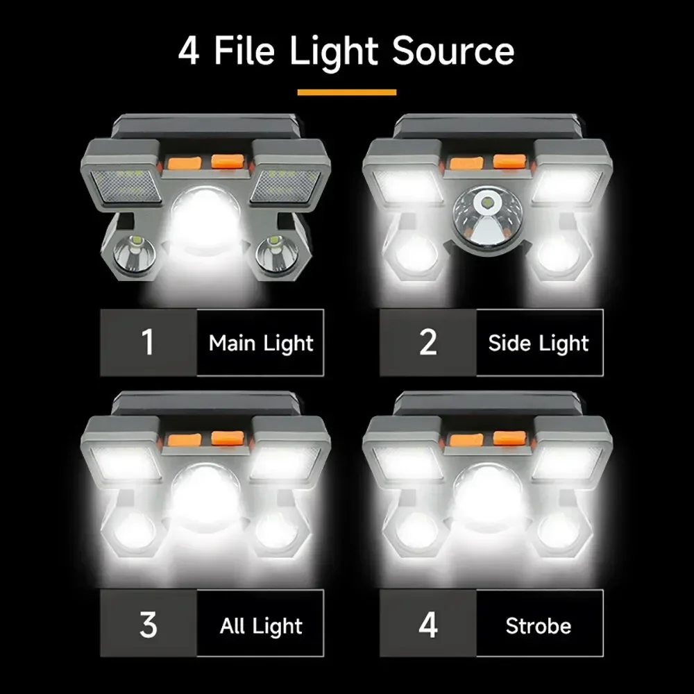 5 LED Strong Light Headlamp Built in 18650 Battery USB Rechargeable Head Flashlight Outdoor Ultra Bright Fishing Camping Lamp