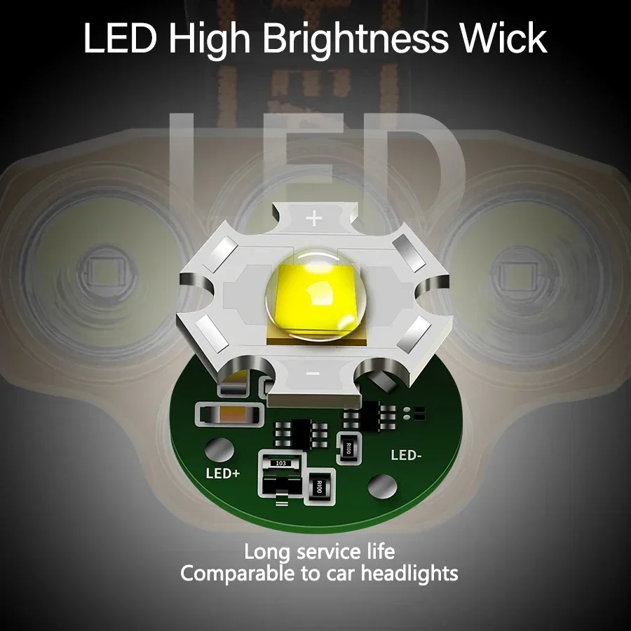 5 LED Strong Light Headlamp Built in 18650 Battery USB Rechargeable Head Flashlight Outdoor Ultra Bright Fishing Camping Lamp