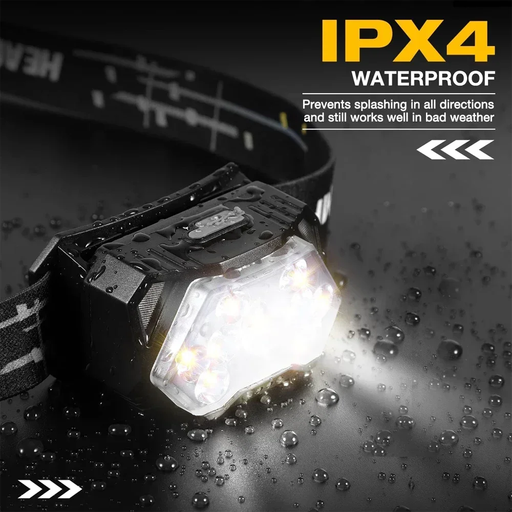 9 LED Strong Light Headlamp USB Rechageable Motion Sensor Headlight Portable Fishing Camping Outdoor Head Lamp Work Flashlight