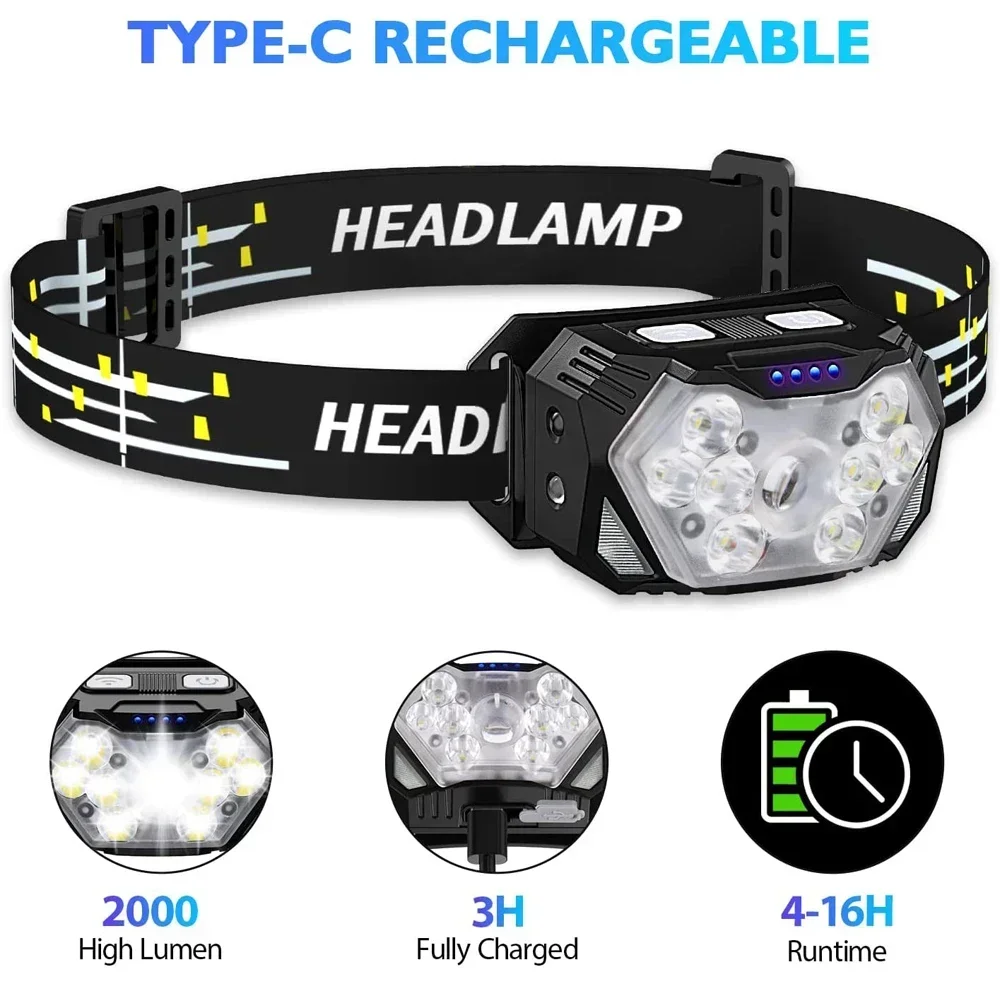 9 LED Strong Light Headlamp USB Rechageable Motion Sensor Headlight Portable Fishing Camping Outdoor Head Lamp Work Flashlight