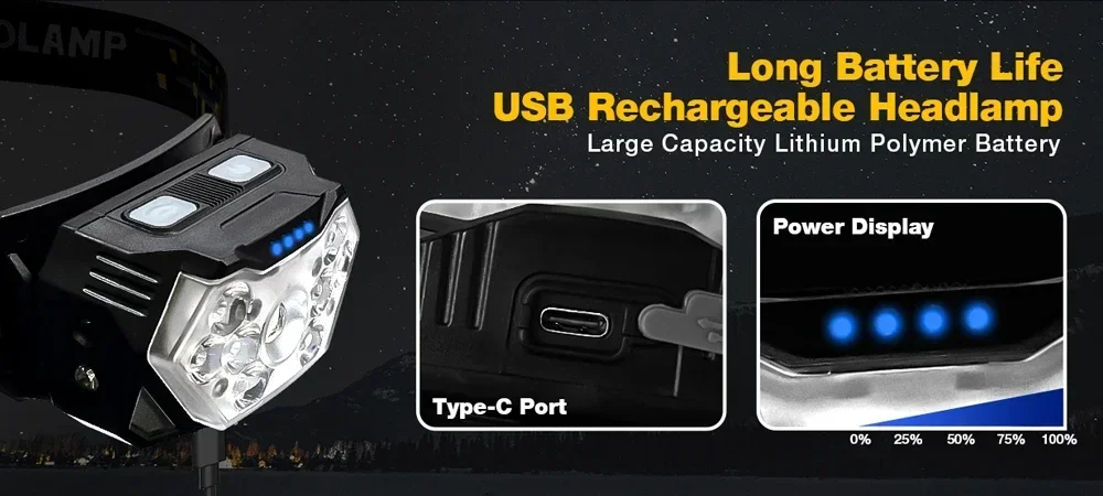 9 LED Strong Light Headlamp USB Rechageable Motion Sensor Headlight Portable Fishing Camping Outdoor Head Lamp Work Flashlight