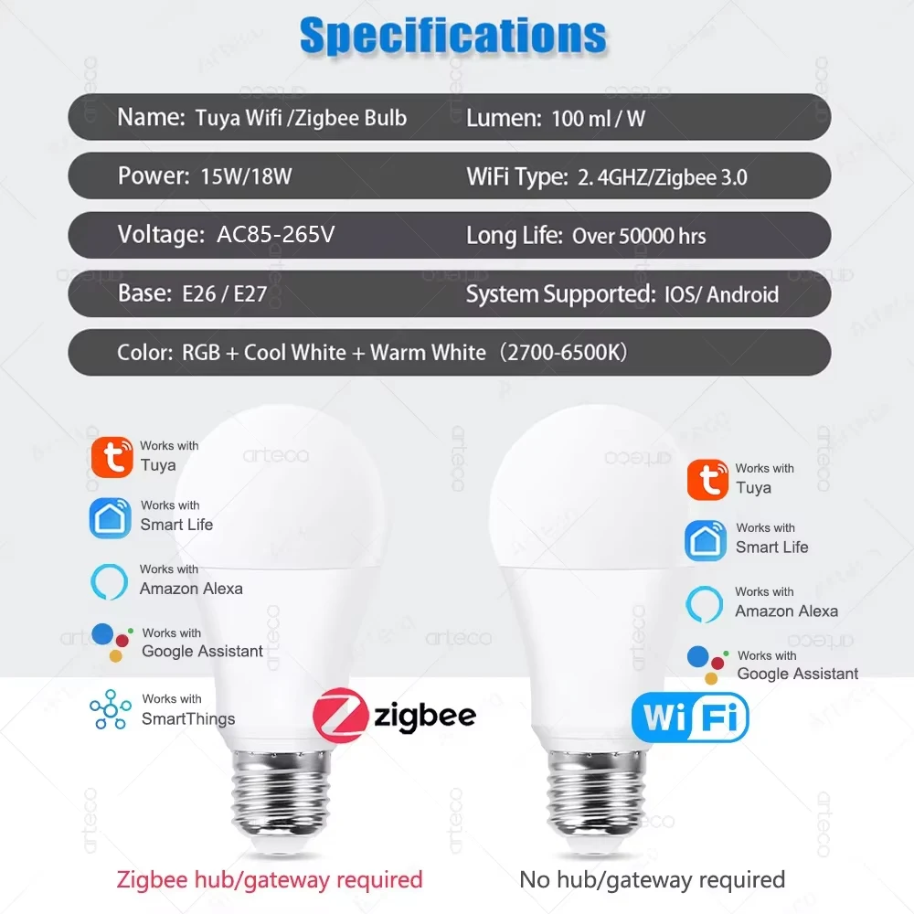 Tuya Wifi Smart Light Bulbs RGB WW CW 15W 18W E27 Zigbee Led Bulb Smart Home Tuya Zigbee Lamp Alexa Smart Lamp For Google Home