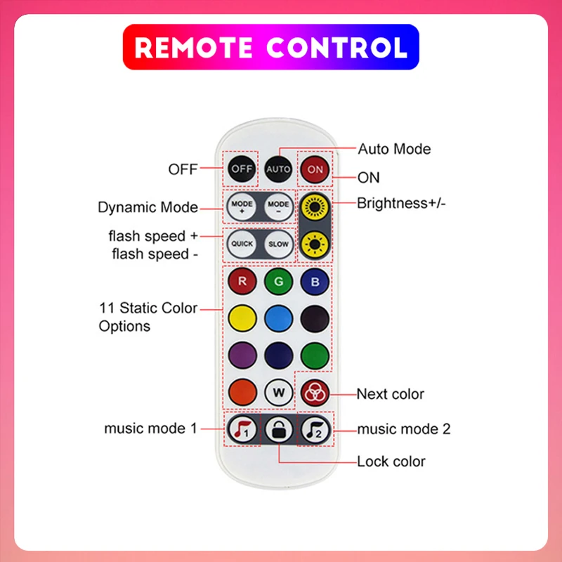 TUYA Neon LED Strip Lights 5V 72LEDs/M Silicone Neon Rope Light with Music Sync RGBIC Dreamcolor Chasing Strip Tape for Room