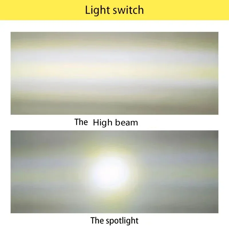 8Inch Led Light Spotlight Outdoor Work Fishing Handheld Emergency Lamp For Dewalt For Milwaukee For Makita For Bosch 18V Battery