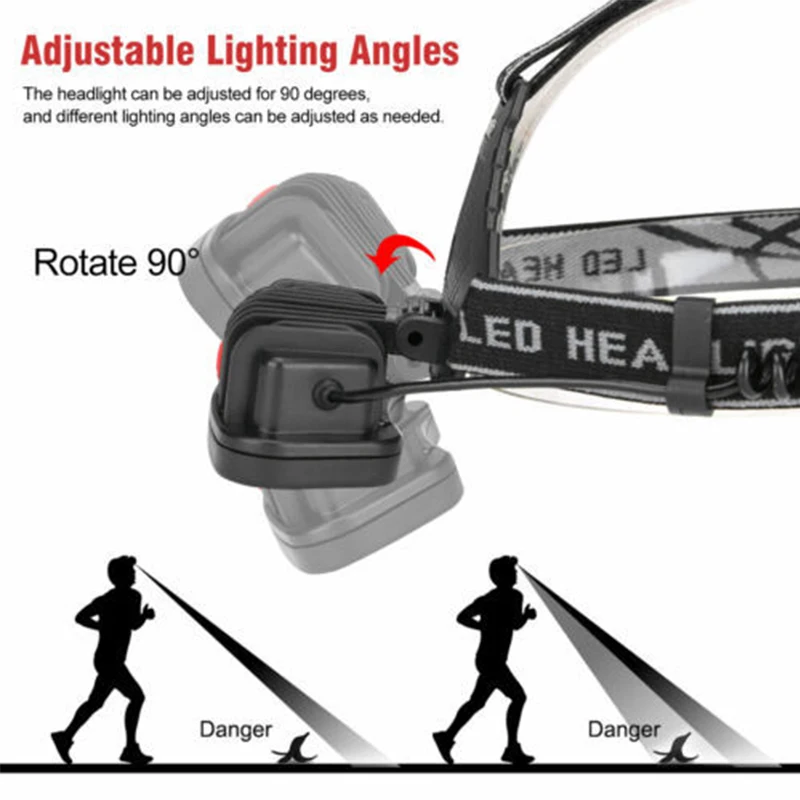 COB LED Headlamp USB Rechargeable Red White Light Fishing Headlight Waterproof Night Outdoor Camping Hunting Head Light Lantern