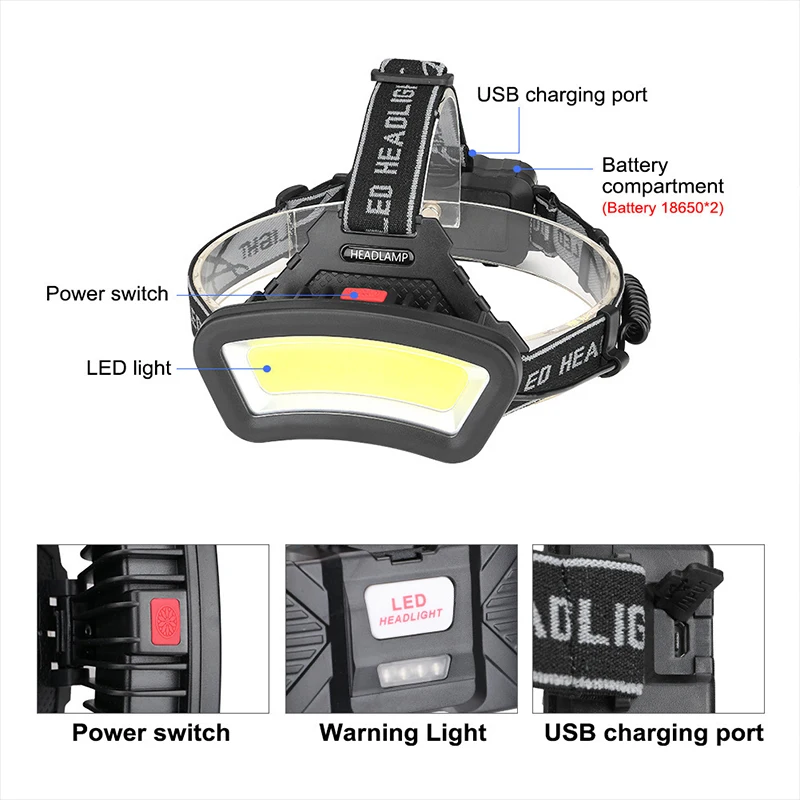 COB LED Headlamp USB Rechargeable Red White Light Fishing Headlight Waterproof Night Outdoor Camping Hunting Head Light Lantern