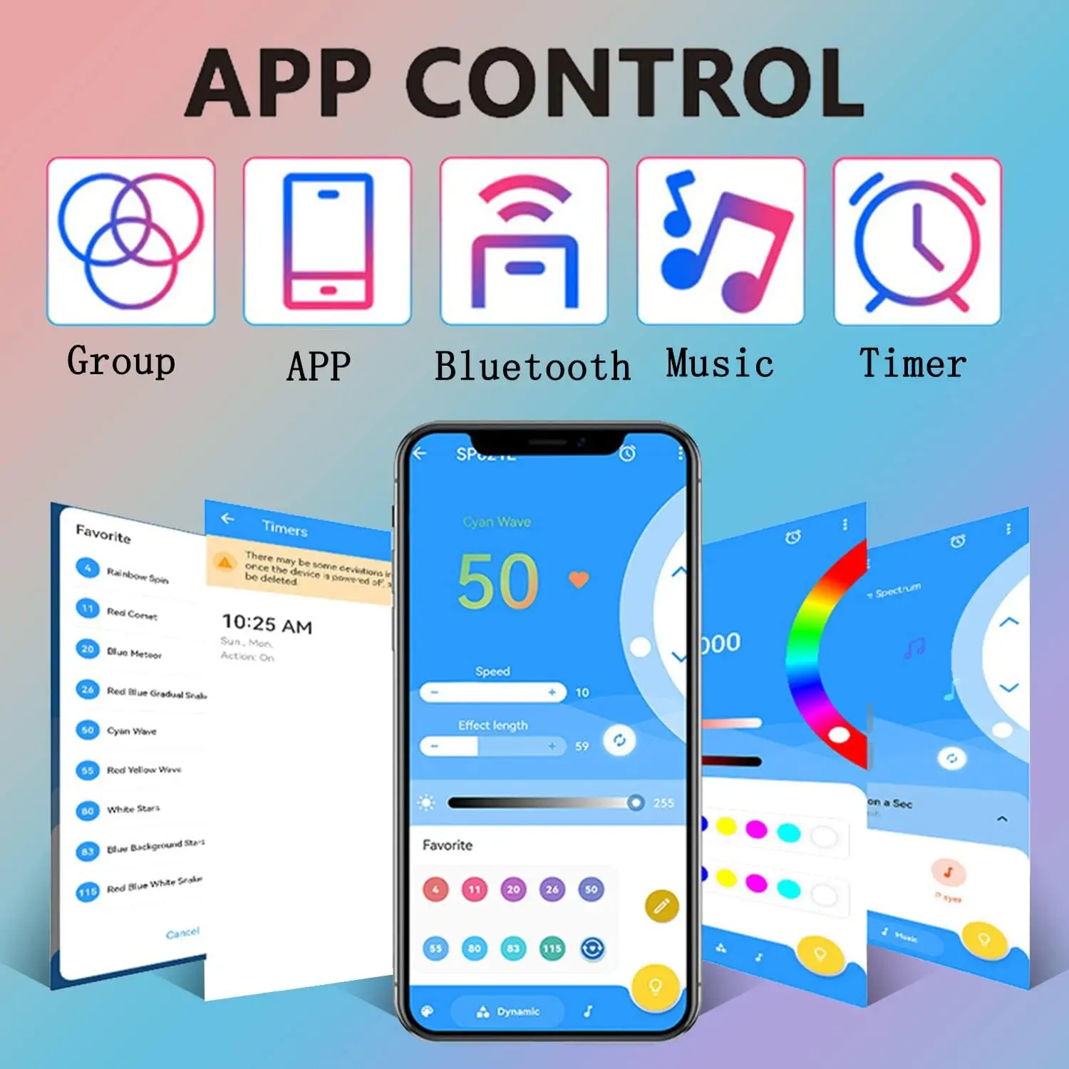 SP621E Mini Bluetooth Controller APP Control Suitable for WS2811 WS2812B SP6812 LED Light Strip DC5-24V USB with 38 Key Remote C