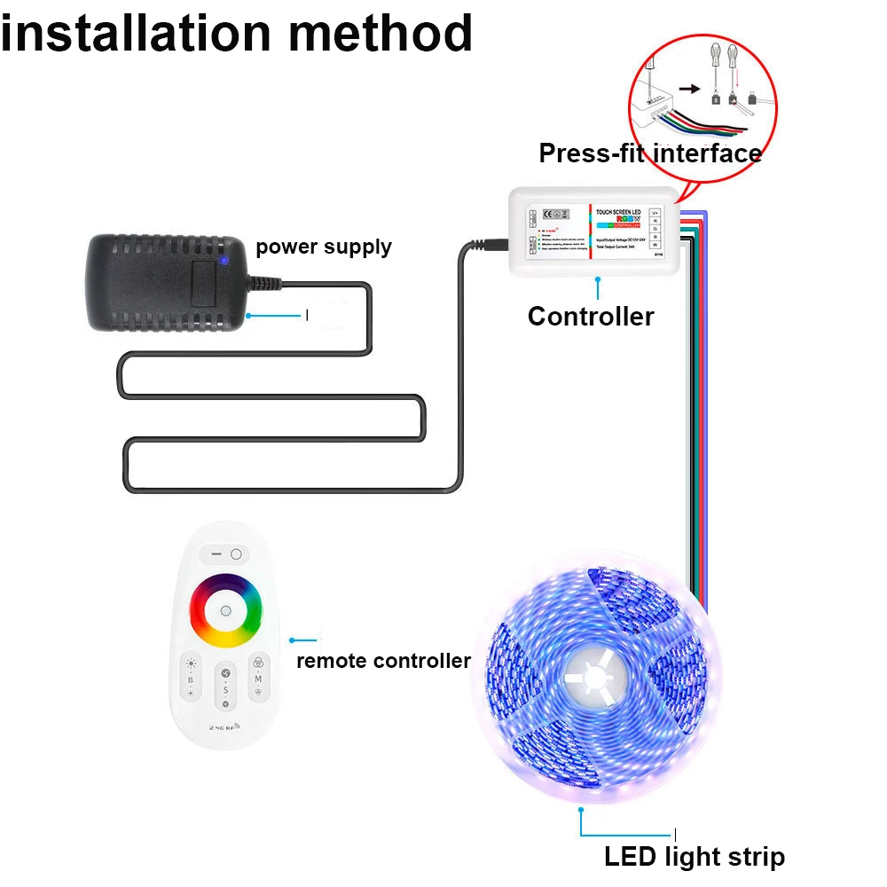 12V 24V 18A 2.4G Wireless LED Controller RGB RGBW Controller Wall Mounted Touch Pannel Remote LED RGB Strip /Bulb/Downlight