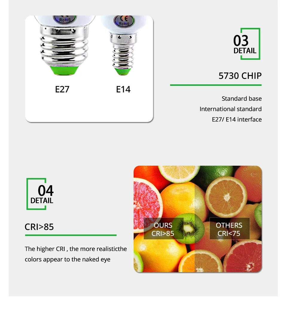 LED Corn Lamp 220V E14 E27 Bulb Lamp Strong Light 2700K 6500K Corn Bulb Light 2835SMD 360 Beam Angle Replace Halogen Lighting
