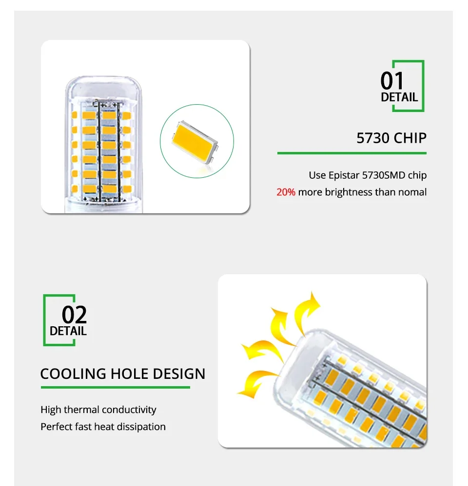 LED Corn Lamp 220V E14 E27 Bulb Lamp Strong Light 2700K 6500K Corn Bulb Light 2835SMD 360 Beam Angle Replace Halogen Lighting