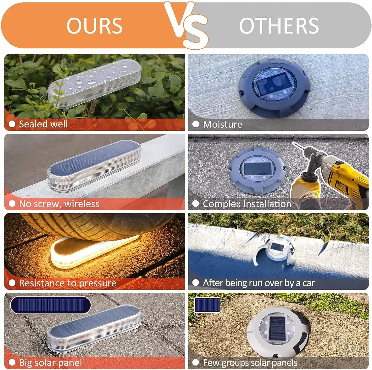 Quality Solar LED Deck Lights Outdoor Step Light Waterproof IP68 Solar Deck Lights Stick on Lights for Step Stairs Driveway