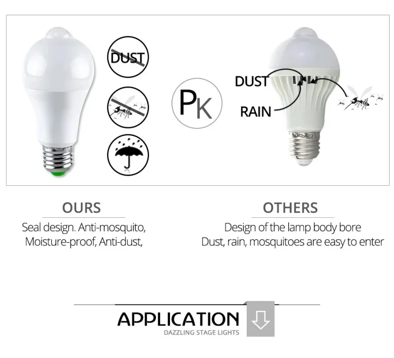 LED PIR Motion Sensor Lamp 6W 9W 12W 15W 18W 20W 220V LED Bulb with Motion Sensor Infrared Radiation Motion Detector Light