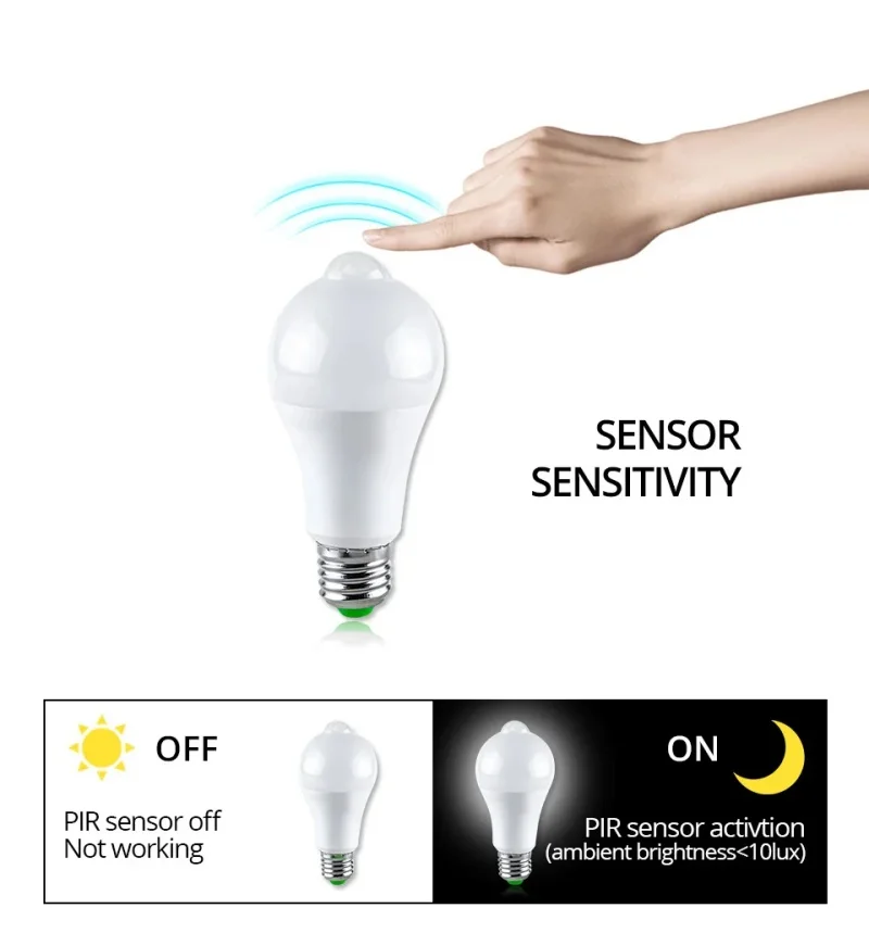 LED PIR Motion Sensor Lamp 6W 9W 12W 15W 18W 20W 220V LED Bulb with Motion Sensor Infrared Radiation Motion Detector Light