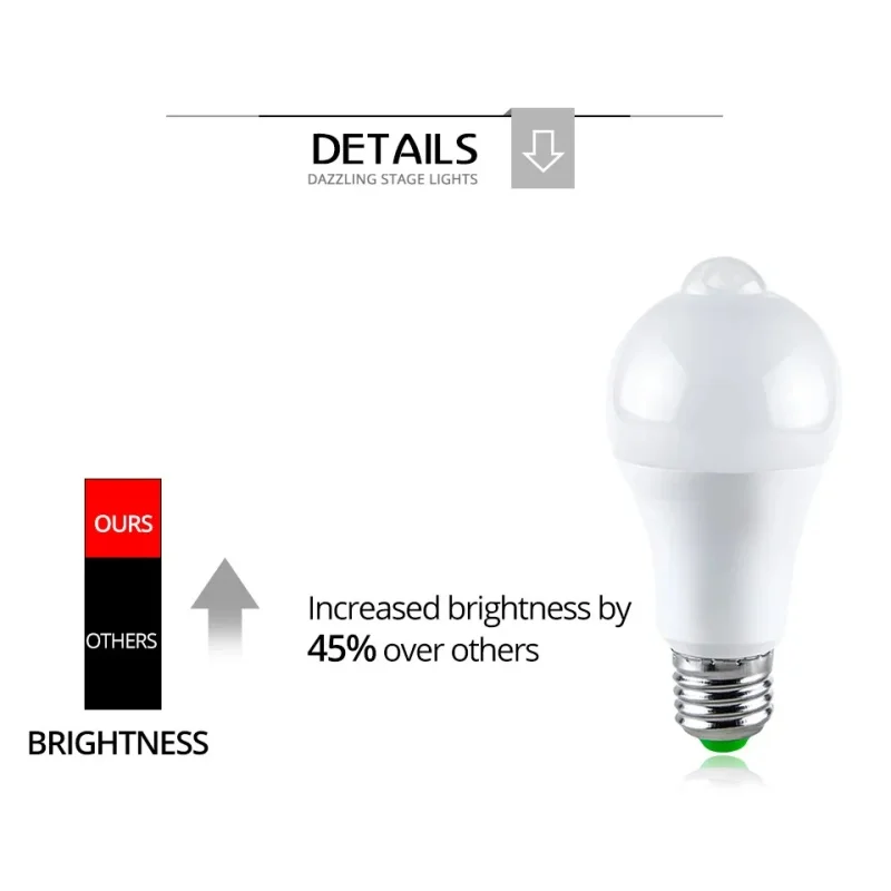 LED PIR Motion Sensor Lamp 6W 9W 12W 15W 18W 20W 220V LED Bulb with Motion Sensor Infrared Radiation Motion Detector Light
