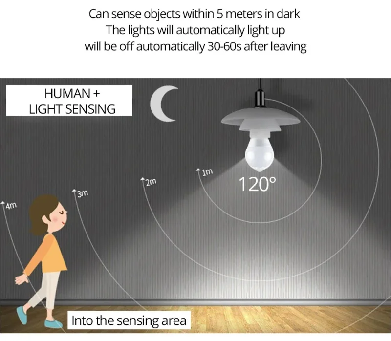 LED PIR Motion Sensor Lamp 6W 9W 12W 15W 18W 20W 220V LED Bulb with Motion Sensor Infrared Radiation Motion Detector Light