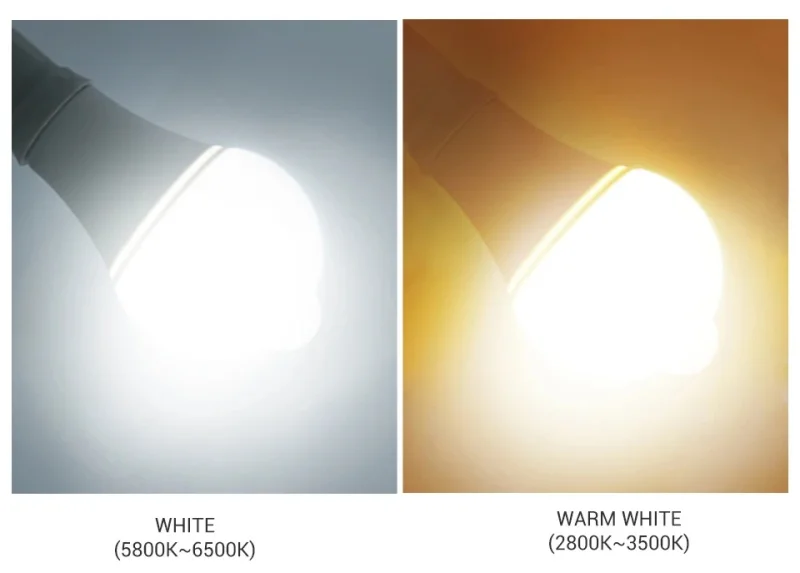 LED PIR Motion Sensor Lamp 6W 9W 12W 15W 18W 20W 220V LED Bulb with Motion Sensor Infrared Radiation Motion Detector Light