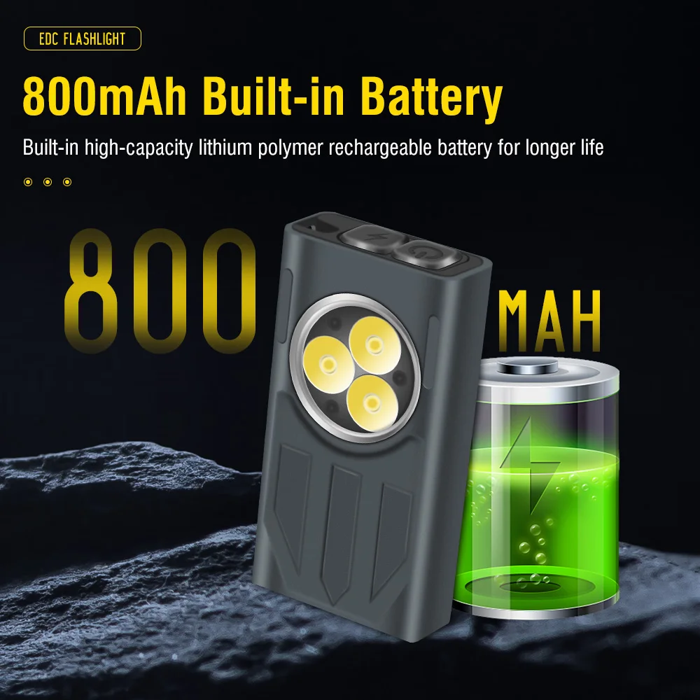 BORUiT V7 LED EDC Keychain Flashlight 1100LM USB-C Rechargeable Mini Torch with Clip Magnet Red UV Light Camping Pocket Lantern