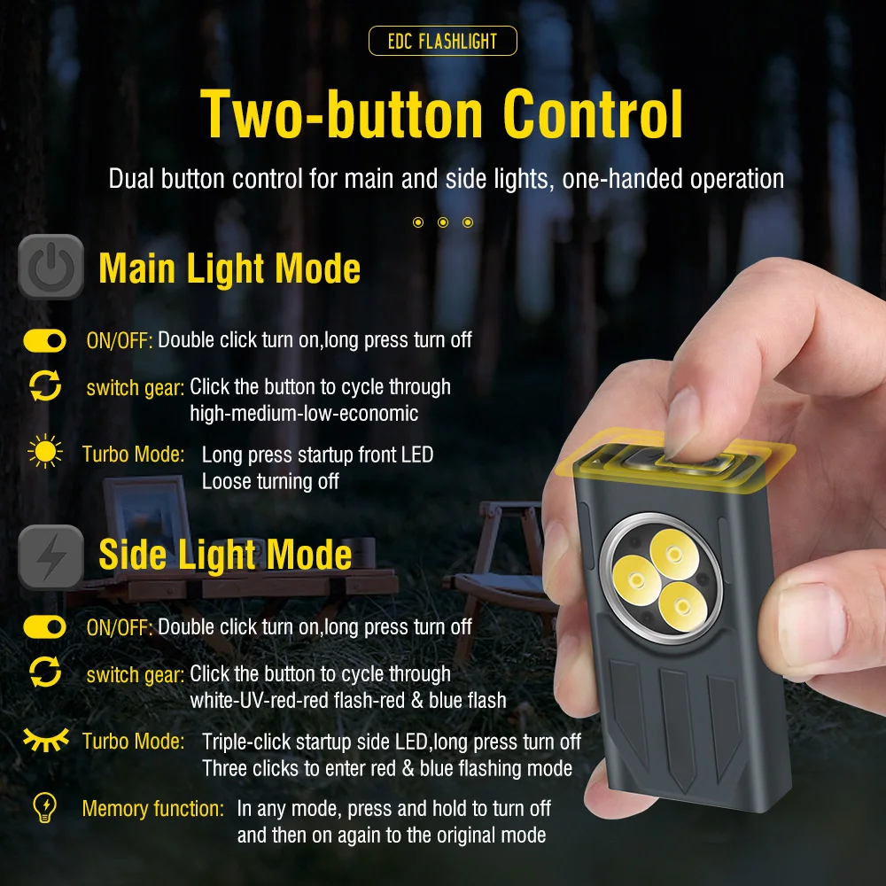 BORUiT V7 LED EDC Keychain Flashlight 1100LM USB-C Rechargeable Mini Torch with Clip Magnet Red UV Light Camping Pocket Lantern