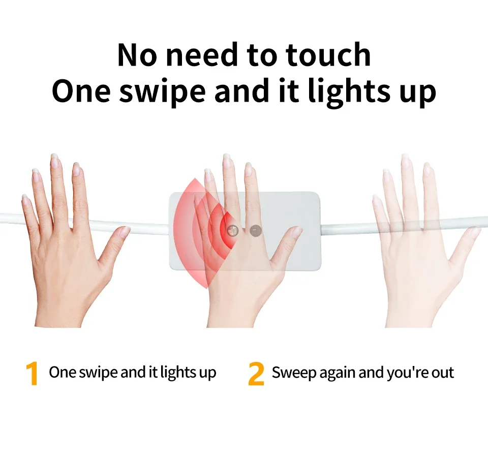 LED Under Cabinet Light 1M-10M 5V USB LED Strip with Hand Sweep Motion Sensor Switch Kitchen Stairs Wardrobe Bedside Backlight