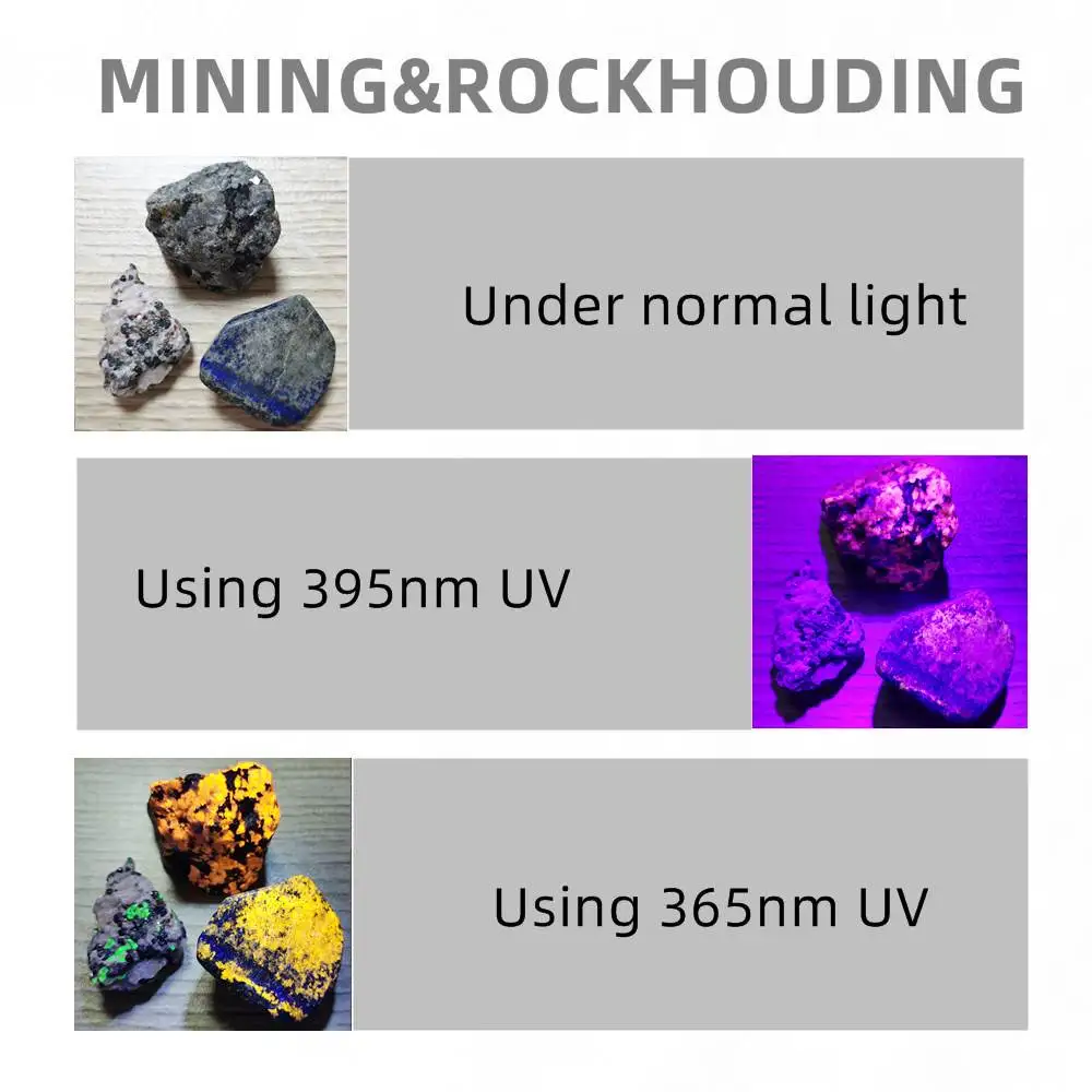 Mini 365nm Led Black Light UV Flashlight Usb Rechargeable Nail Lamp Pet Stain Leakage Marker Ore Money Scorpion Detection Lamp