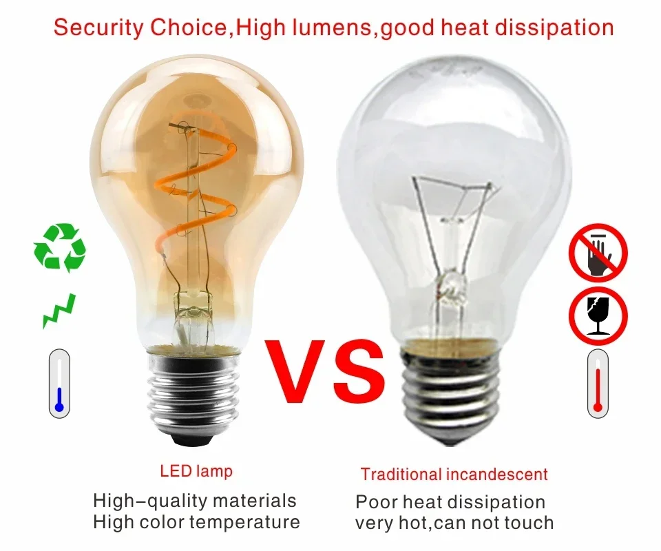 E14 E27 Retro LED Spiral Filament Light Bulb 4W Warm Yellow 220V C35 A60 T45 ST64 T185 T225 G80 G95 G125 Vintage Edison Lamp