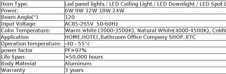 6W 9W 12W 18W 24W LED Panel Downlight Square Glass Panel Lights Ceiling Recessed Lamps LED Spot Light AC85-265V With adapter