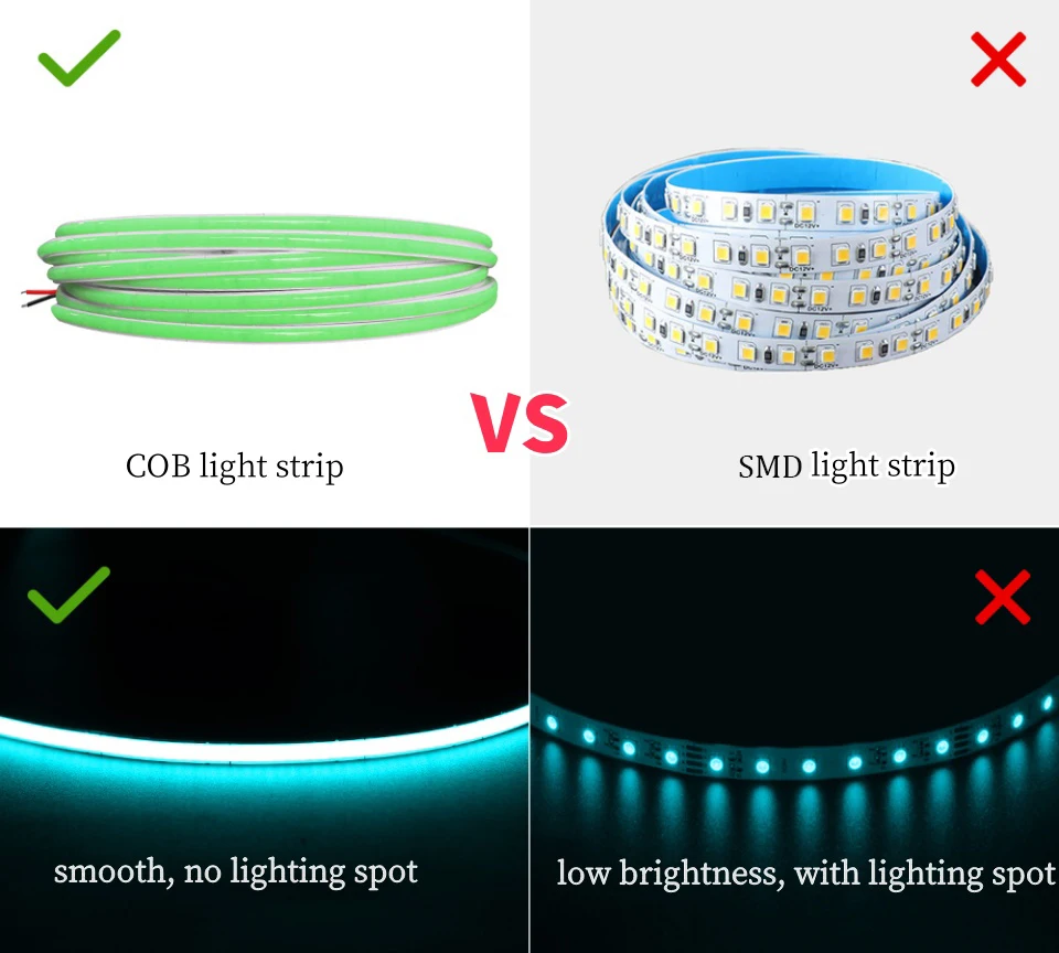 4mm COB LED Strip Light Flexible 12V 24V 480LED/m 3000K 4000K 6500K Orange Purple Pink Led Tape for Home Kitchen Car Decoration