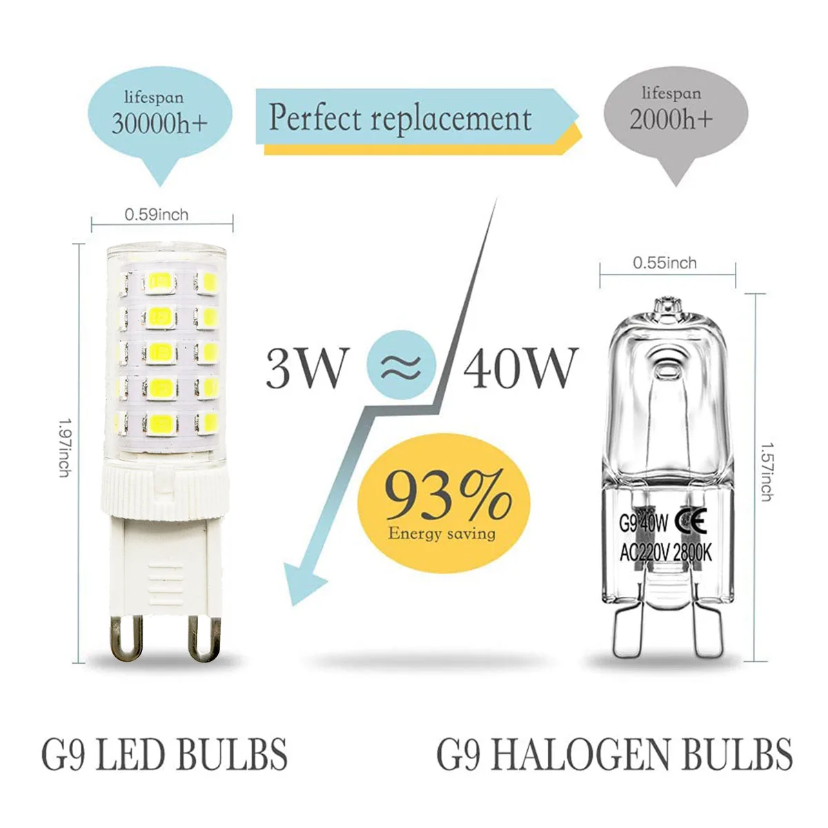 10 Pcs Brightest G9 LED Lamp AC220V Ceramic SMD2835 LED Bulb Warm/Cool White Spotlight replace Halogen light wholesale