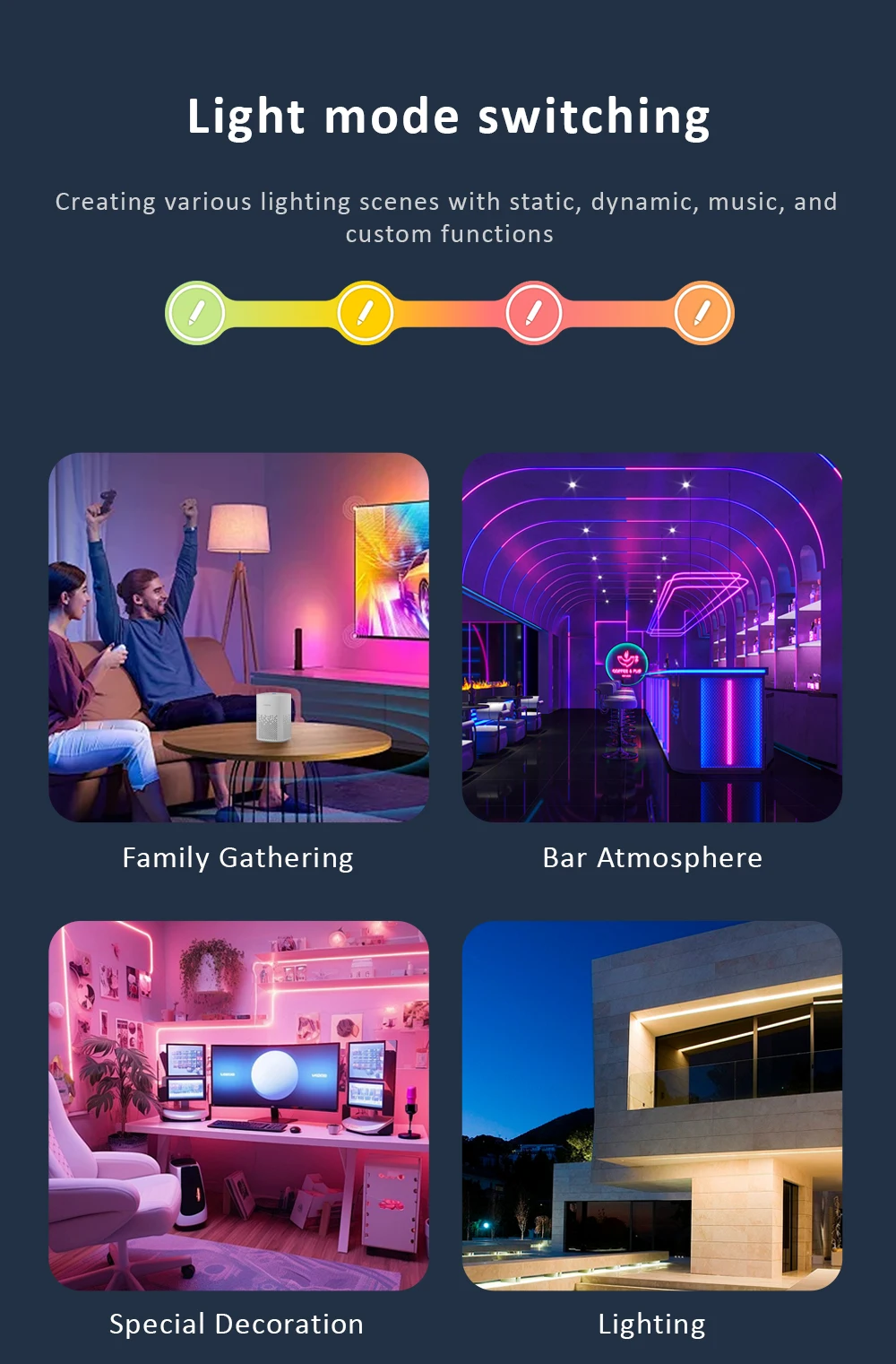 LED Controller SP530E Wifi Bluetooth RF 5V 12V 24V 5CH WS2812B WS2811 SK6812 LED Strip Controler Works with Alexa Google Home