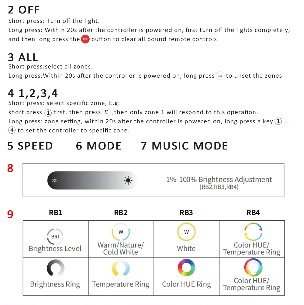 LED Controller SP530E Wifi Bluetooth RF 5V 12V 24V 5CH WS2812B WS2811 SK6812 LED Strip Controler Works with Alexa Google Home