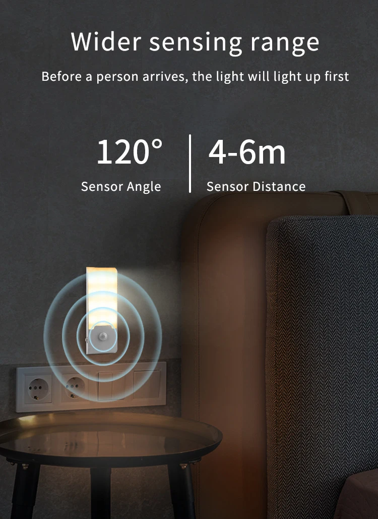 Motion Sensor LED Night Light Rechargeable Night Lamp Bedside Portable Kitchen Cabinet Night Lights for Bedroom Stairs Hallway