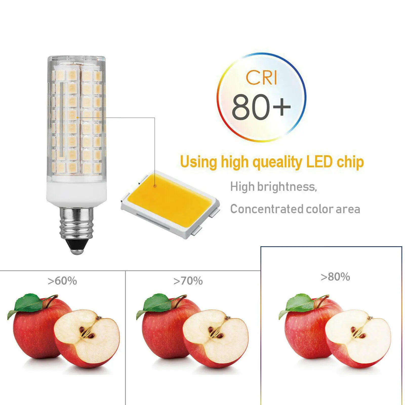 BA15D/E17 Dimmable LED Lights 102 LEDs Corn Bulbs 9W Replace 80W Halogen Lamps Candelabra Base 220V 110V for Home Living Room