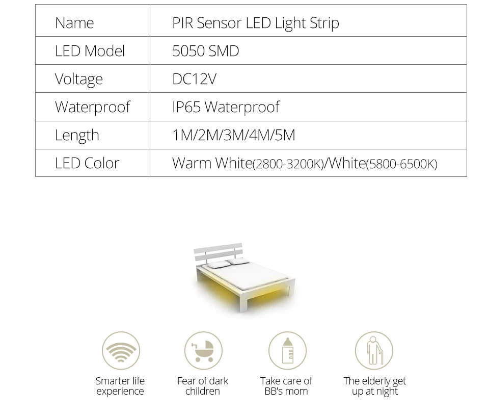 1M-5M PIR Motion Sensor LED Strip Lights IP65 Waterproof DC 12V Light Strip For Stairs Wardrobe Closet Kitchen Smart On/Off Lamp