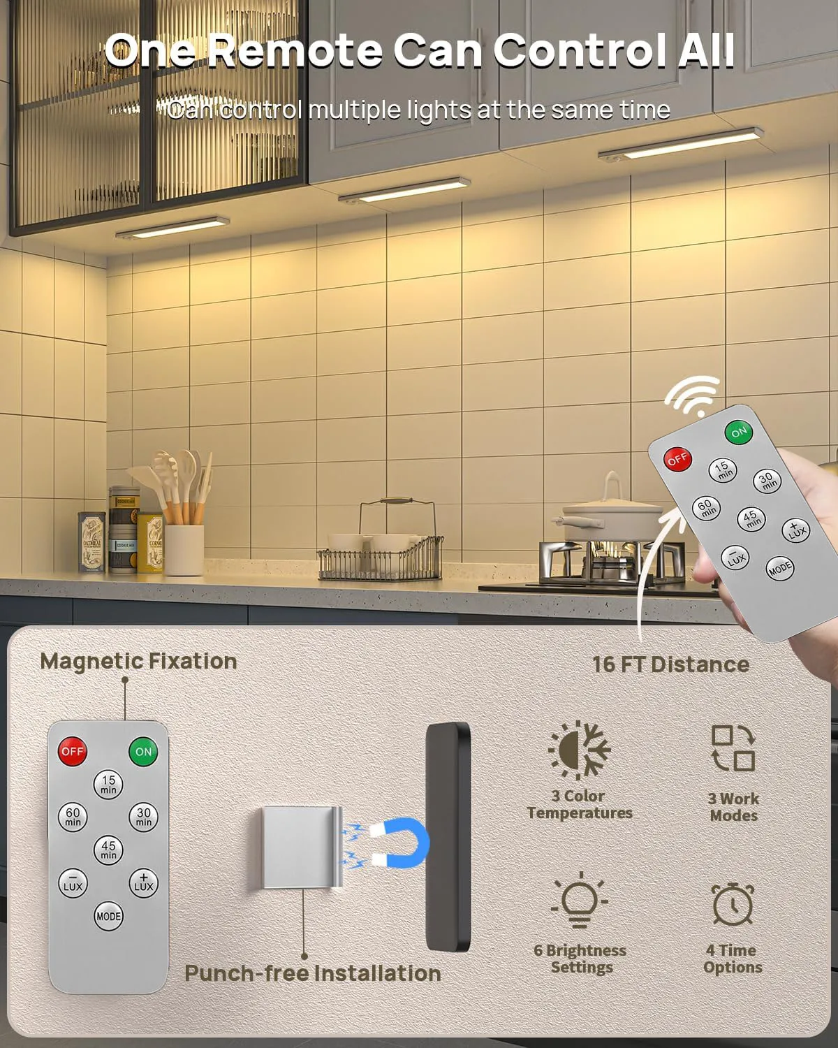 LED Night Light Motion Sensor USB Rechargeable Night Lamp 1500mAh For Room Kitchen Cabinet Staircase Corridor Lighting