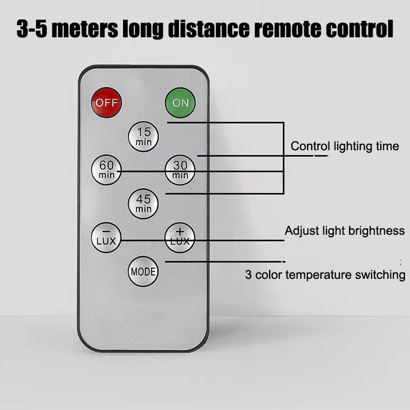 LED Night Light Motion Sensor USB Rechargeable Night Lamp 1500mAh For Room Kitchen Cabinet Staircase Corridor Lighting