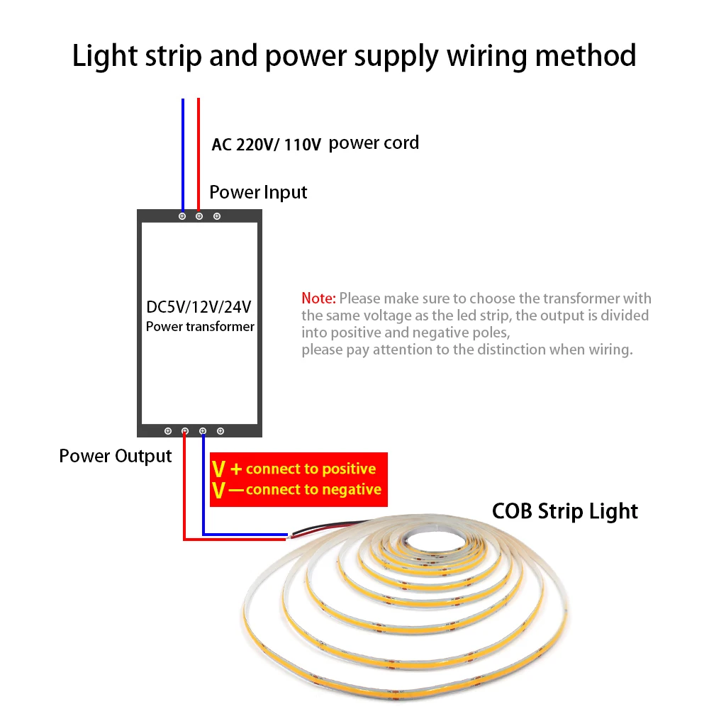 5V 12V 24V COB LED Strip Light 320 480 384 528 LEDs Flexible Tape 5mm 3mm 8mm PCB Warm Natural White High Density Linear Lights