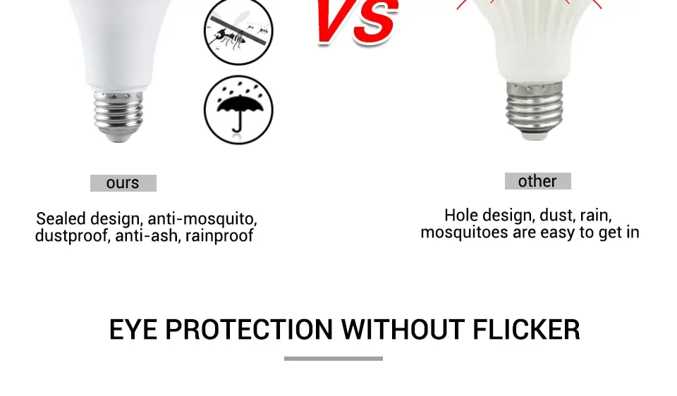 PIR Motion Sensor Light Bulbs E27 12W 15W 18W 20W LED Lamp Auto Smart Infrared B22 LED Bulb Energy Saving Lamp Porch Light
