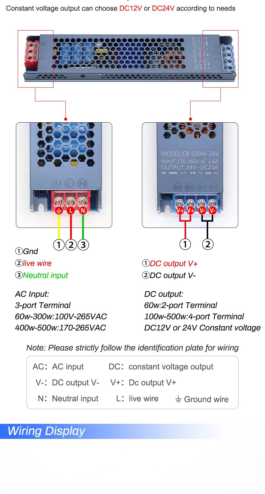 12V 24V LED Power Supply 500W 400W 300W 200W 100W 60W LED Driver AC/DC Transformer Converter for LED Strip Indoor Home Lighting