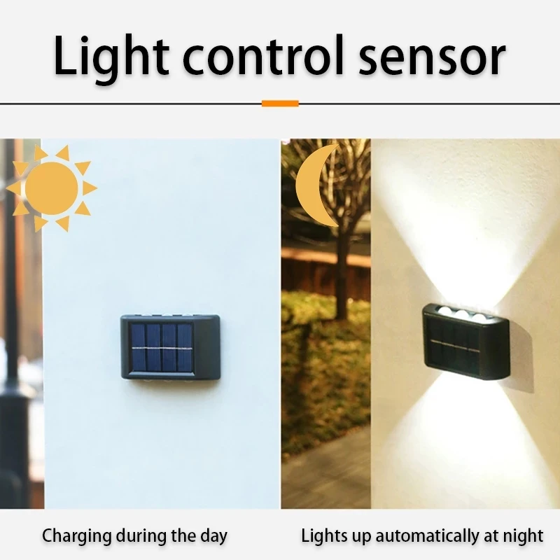 Solar LED Outdoor Light Solar Lighting Sensor Lamp Streetlights Exterior Garden Decoration Garland Waterproof Solar Wall Light